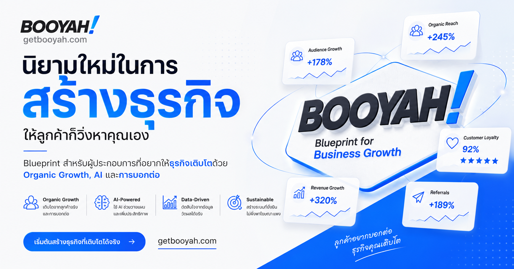 Booyah! Blueprint สำหรับผู้ประกอบการที่อยากให้ธุรกิจเติบโตด้วย Organic Growth, AI และการบอกต่อ
